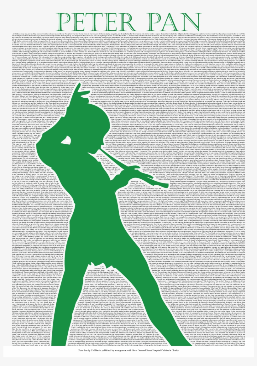 Peter Pan Novel Text Print - House, transparent png #9586206