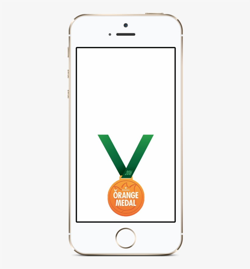 Prev / Next, transparent png #9587783