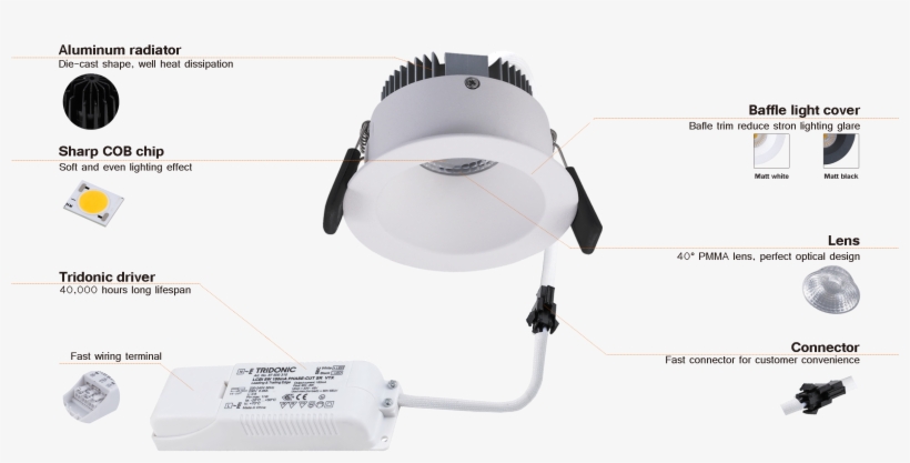 Each Detail Of The Down Light Is Considered When Designing,, transparent png #9588860