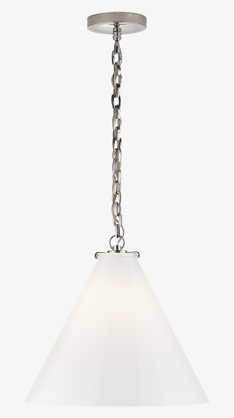 These Are Large, Nice Scale, And The Shade Diffuses - Lampshade, transparent png #9588915