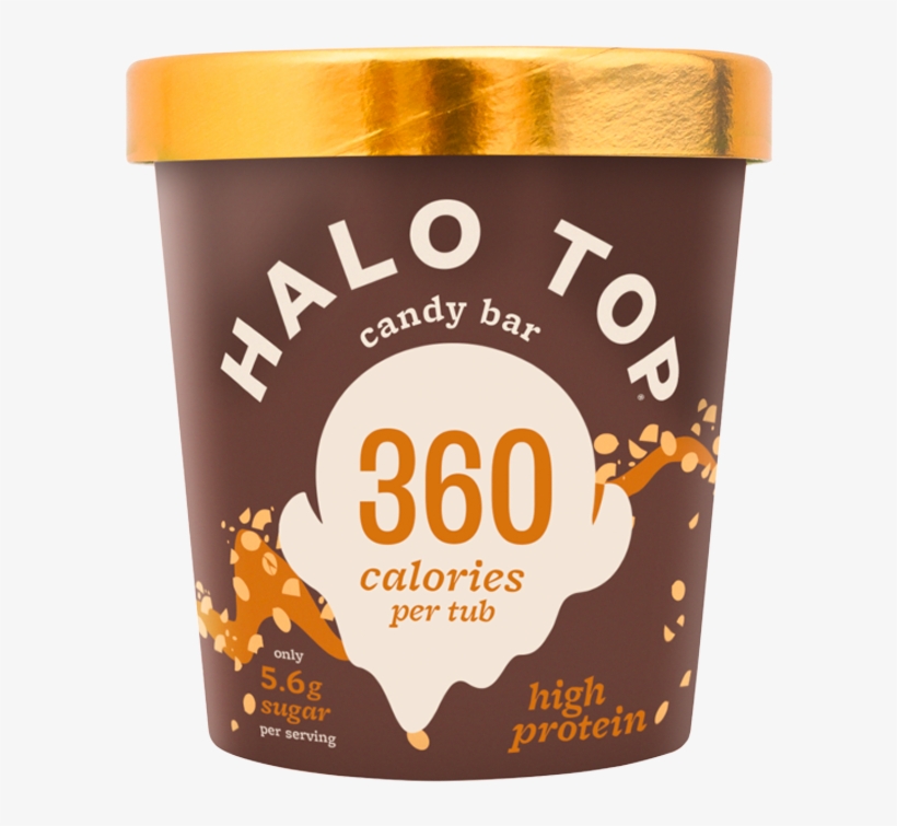 Ht18 Uk Candybar Fr 062018 - Halo Top Pumpkin Pie, transparent png #9589319