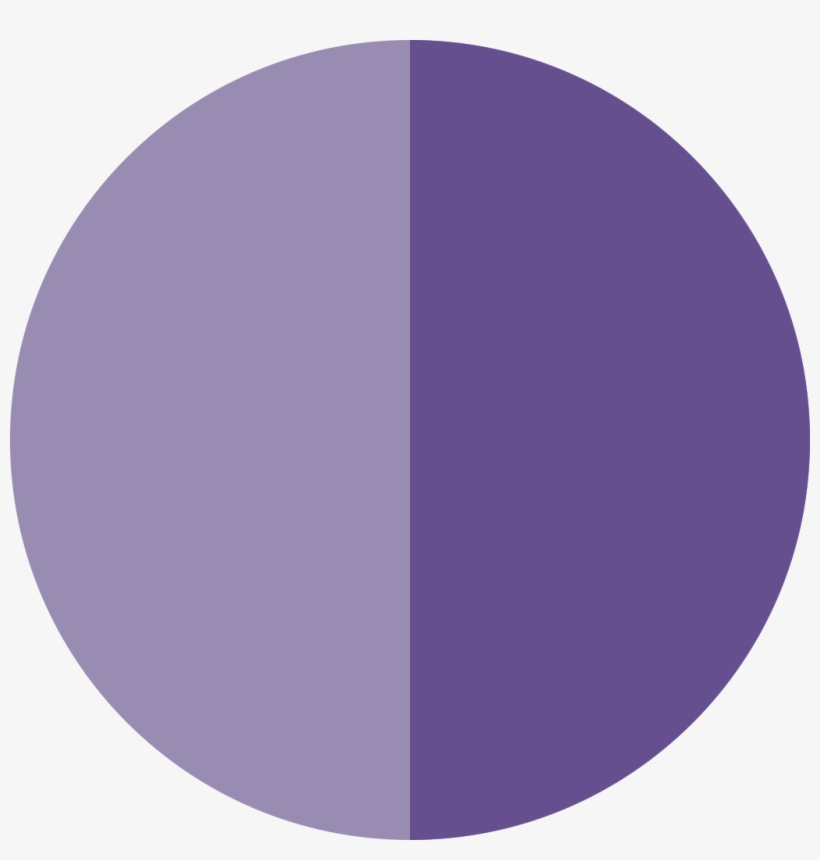50% Pie Chart, transparent png #9590207