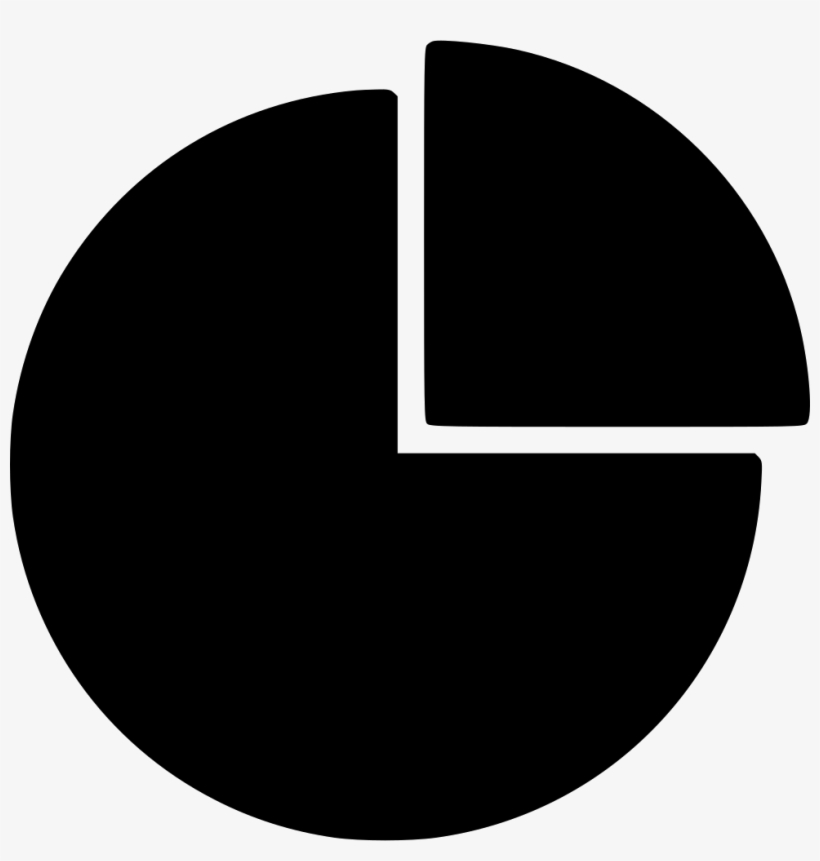 Graph Pie Chart Comments - Current Museum, transparent png #9590387