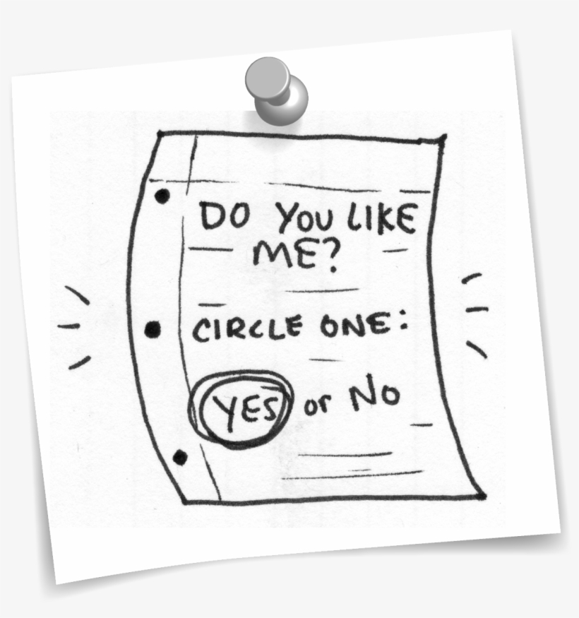 What The "sorting Hat" Teaches Us About The Hero's - Document, transparent png #9591087