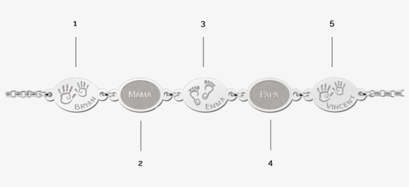 Diagram, transparent png #9592328