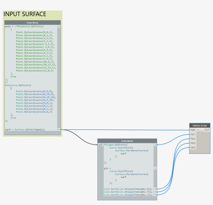 Addreference From Autodesk - Diagram, transparent png #9594237