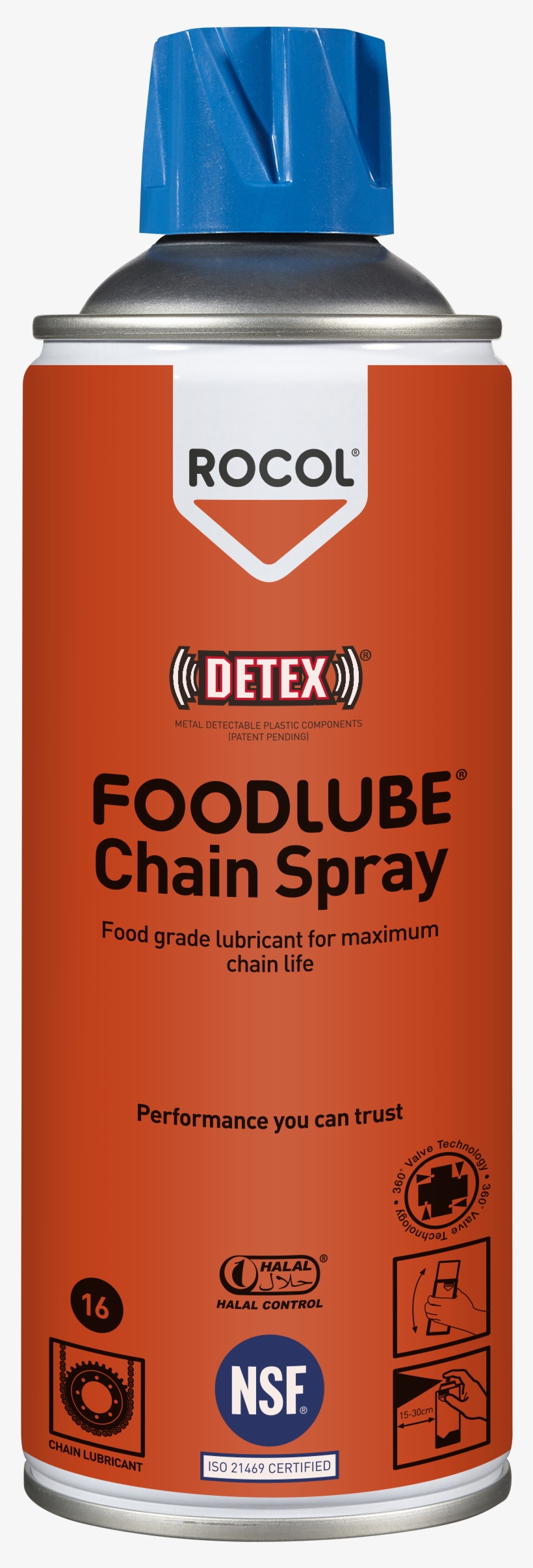 8 Mb, Download - Rocol Foodlube Chain Spray, transparent png #9594397