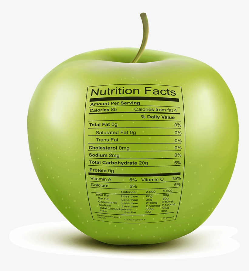 5 Important Changes To Canada's Food Labelling Regulations - Apple Food Label, transparent png #9594949