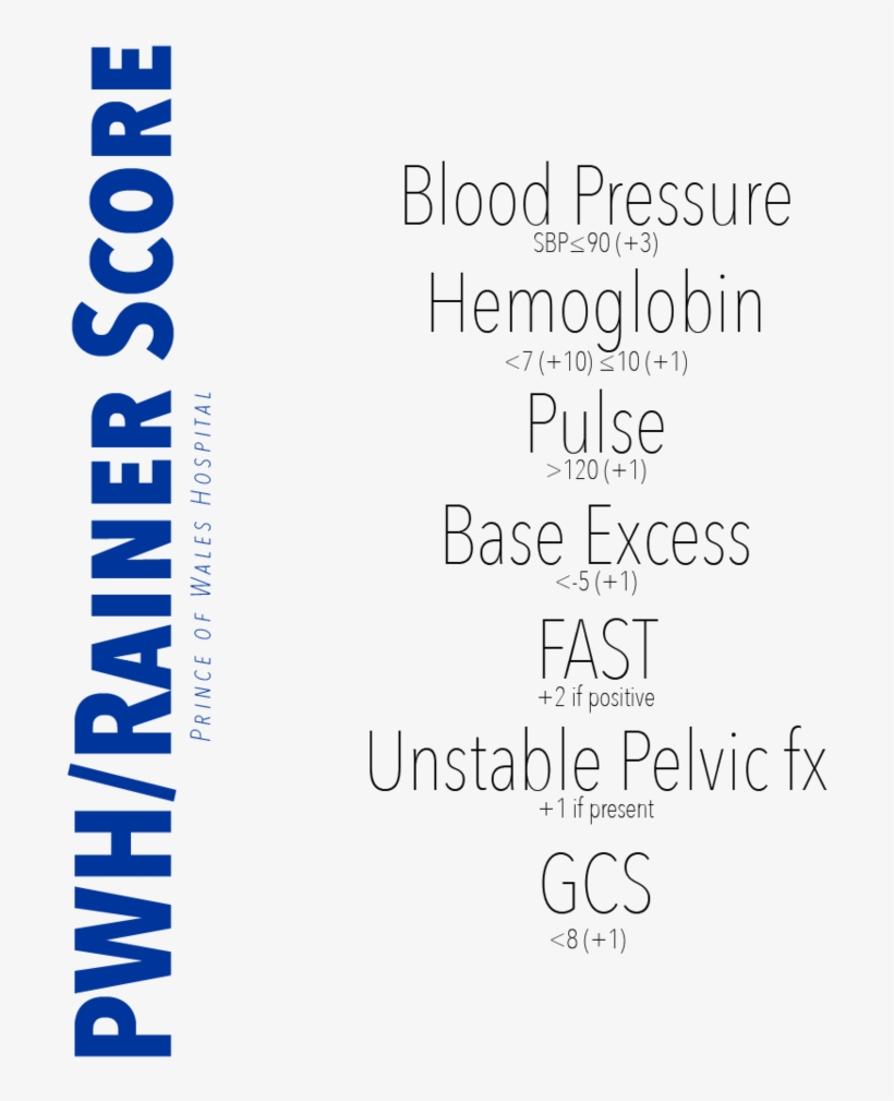 Pwh Score - Symmetry, transparent png #9596714