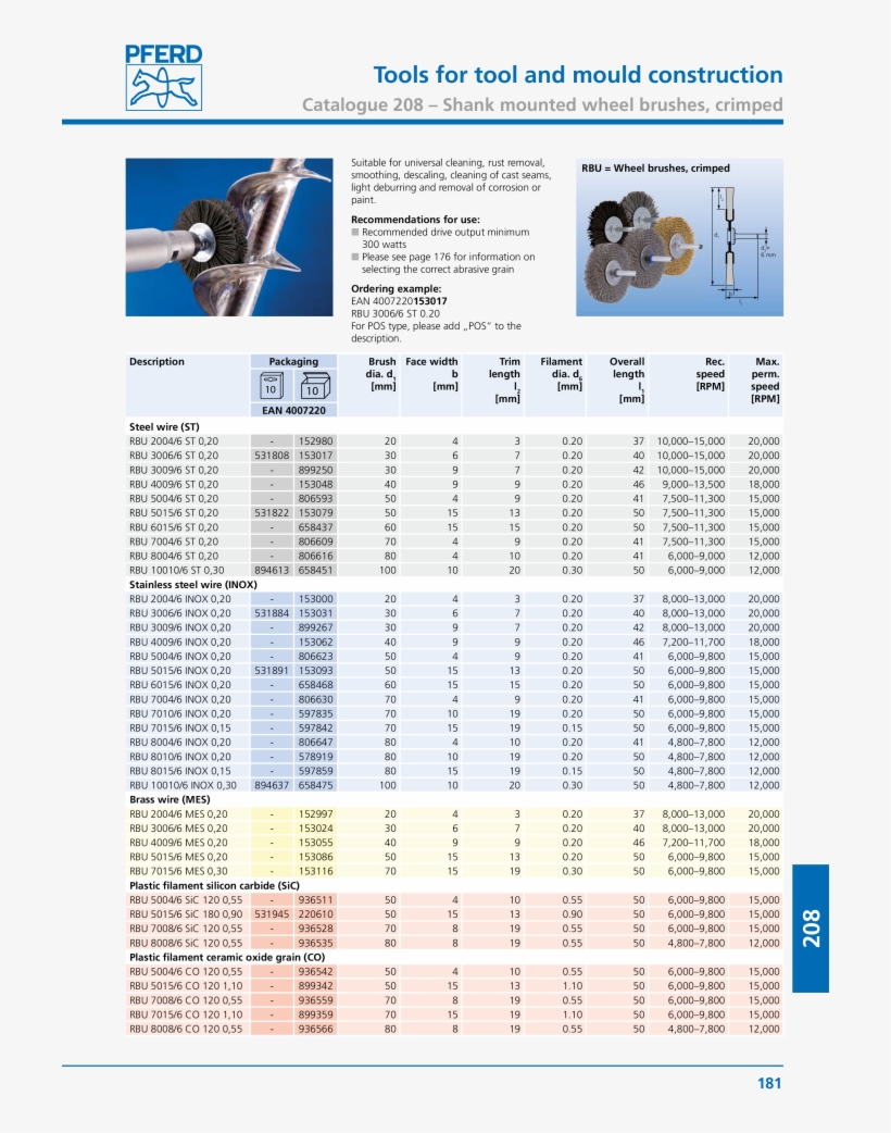 Page Preview - Marine Architecture, transparent png #9598487