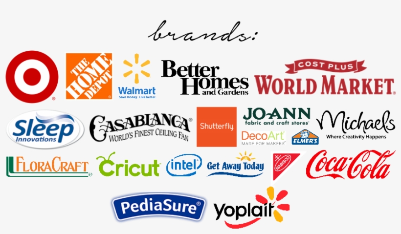 About Me - Coca Cola, transparent png #963001