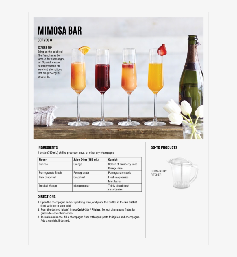Guide To The Party 12, transparent png #963589