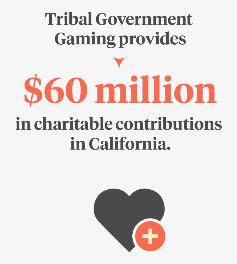 Cniga Infographics Light Noborder - Infographic, transparent png #965478