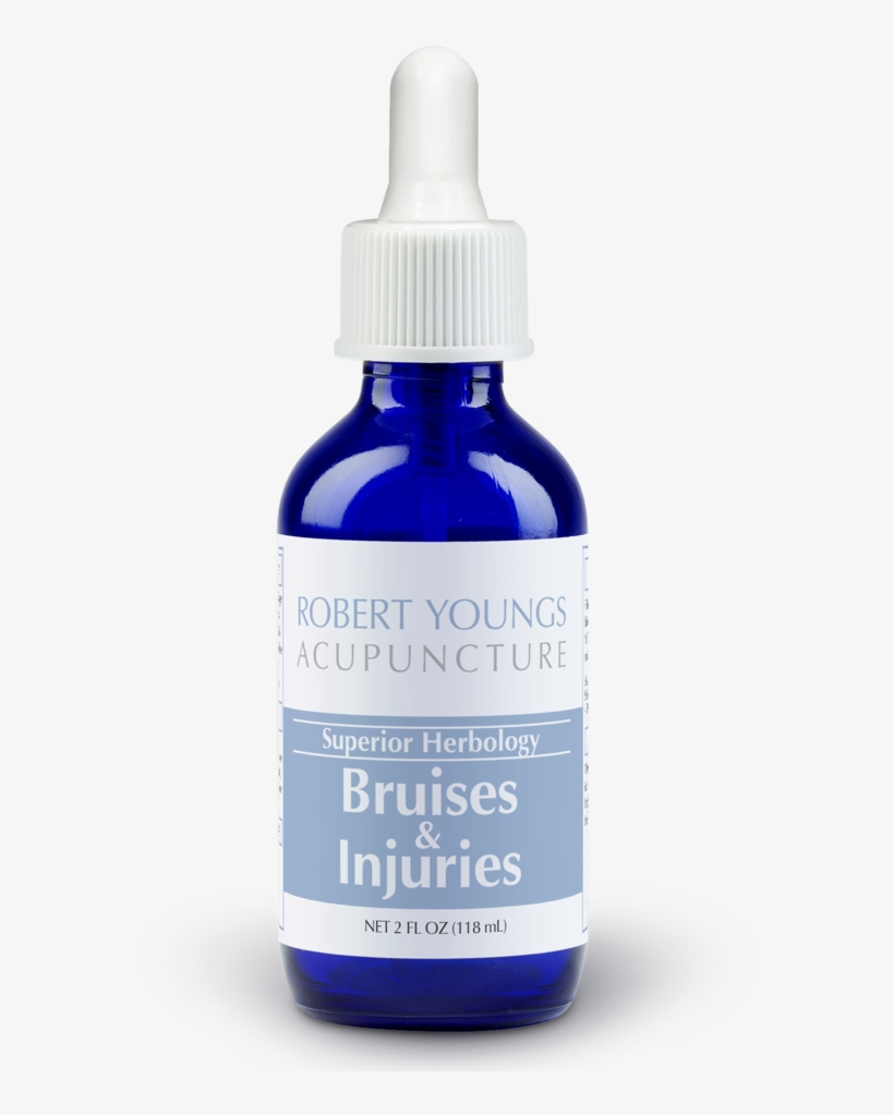 Bruise New, transparent png #966251
