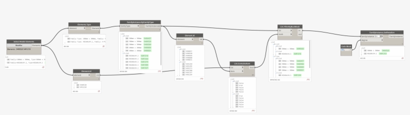 Rotate Columns 103 Kb - Portable Network Graphics, transparent png #966405