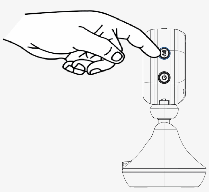 How Do I Connect To My Flir Fx Camera In Direct Mode - Line Art, transparent png #966515