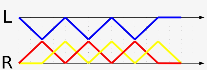 3-ball Columns Ladder Diagram - Wikimedia Commons, transparent png #966591