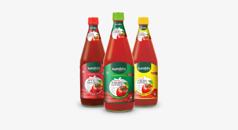 Frucade, transparent png #967670