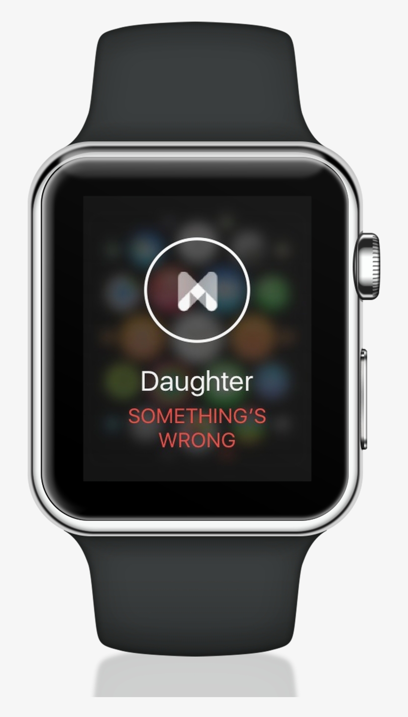 Assist In The Treatment Of A Depressive Episode - Diabetes Apple Watch, transparent png #969881
