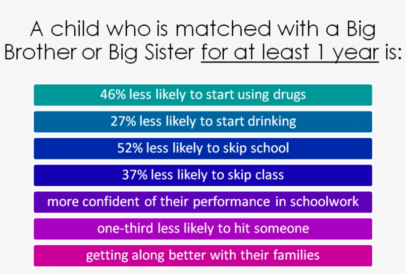 D#you-know - Certain Magical Index The Three Heroes, transparent png #9602764