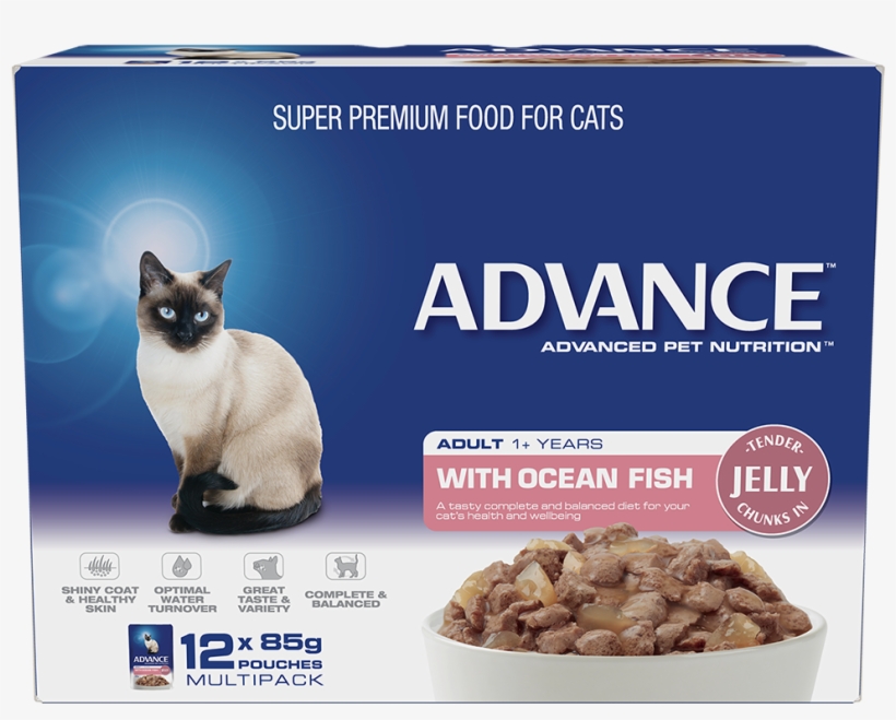 Cat Food, transparent png #9603006