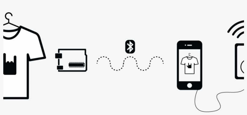 The Project Is A Collection Of T-shirts, Inspired By - Illustration, transparent png #9604897