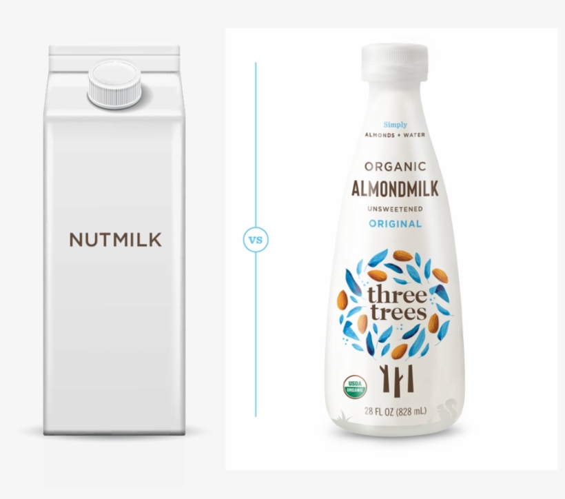 Vs Tt - Plastic Bottle, transparent png #9609073