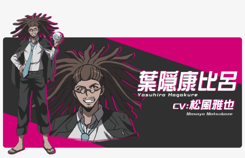 Featured image of post The Best 12 Danganronpa Yasuhiro Full Body