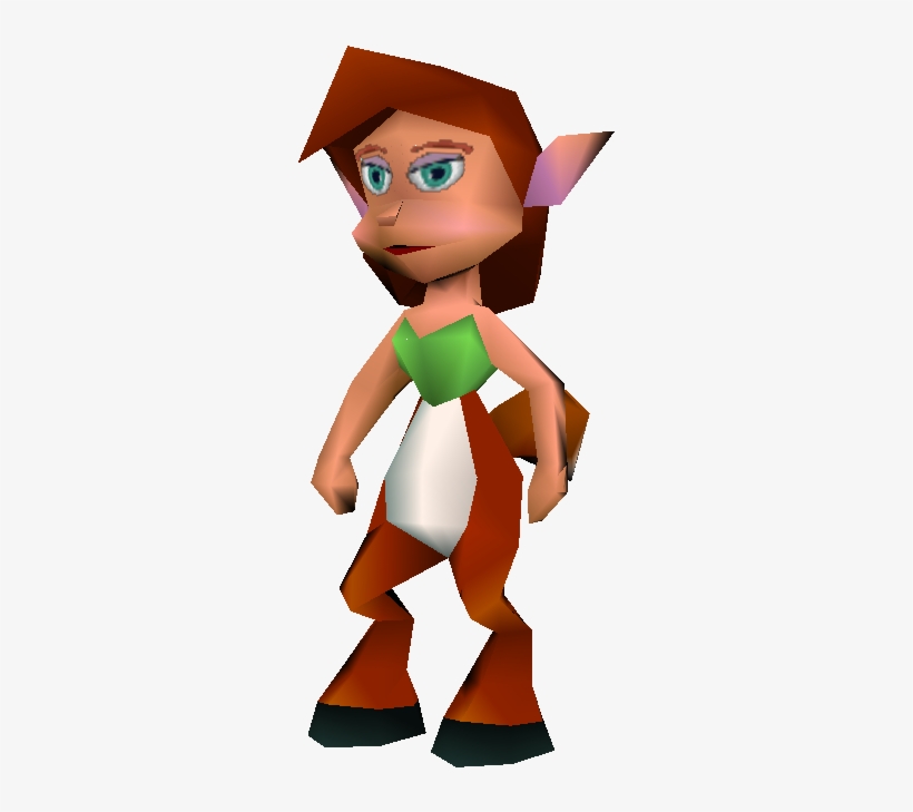 Download Zip Archive - Elora Spyro 2, transparent png #9611259