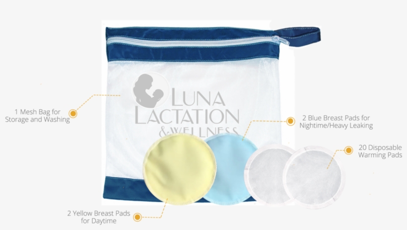 Luna Comfort Kits Are Here - Scrapbooking, transparent png #9611721