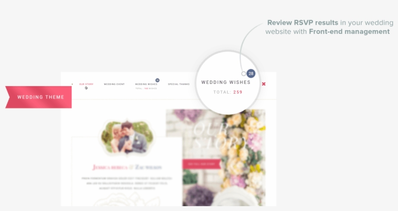 Theme Info - Web Page, transparent png #9616382