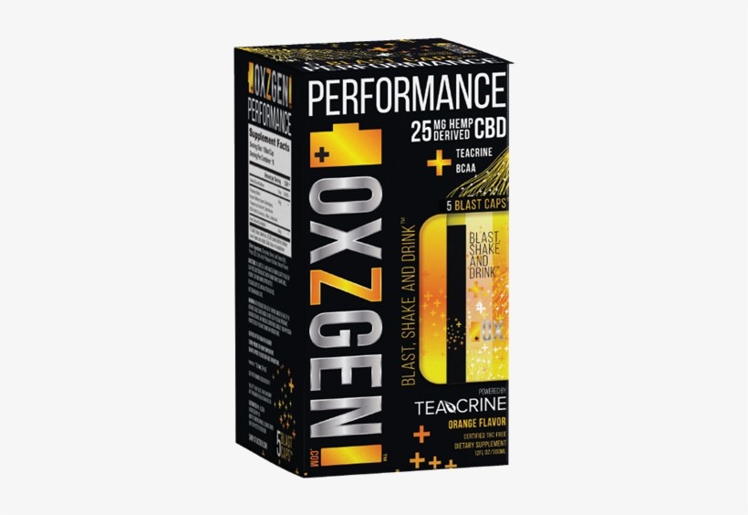 Performance Blast Caps - Packaging And Labeling, transparent png #9617328