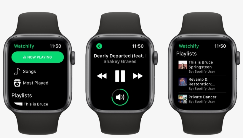 Apple Watch 4 Complications, transparent png #9617445