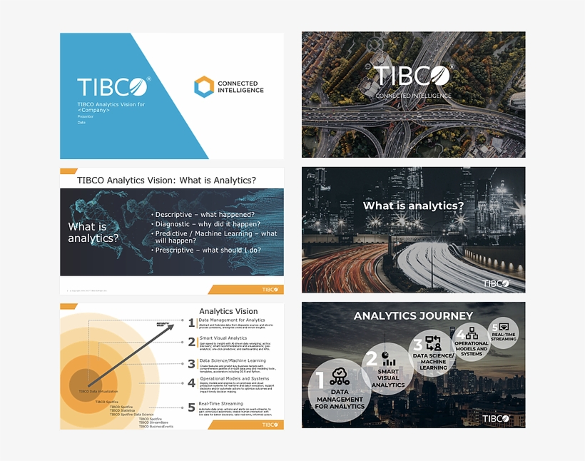 Tibcobeforeafter - Online Advertising, transparent png #9617633