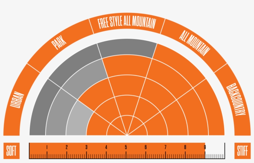Tm-2 Xlt Boot Riding Style - Snowboard Boots, transparent png #9618983