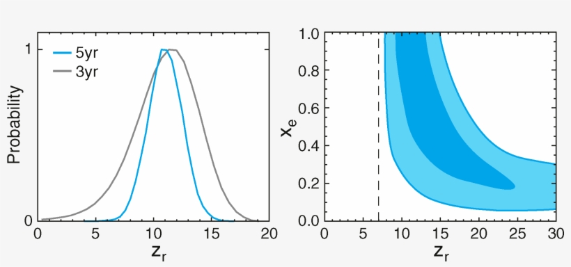 Png - Plot, transparent png #9620295
