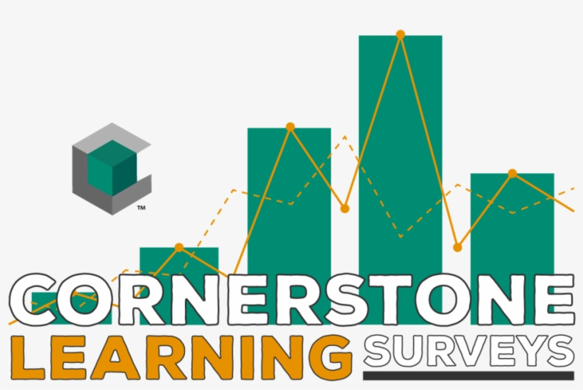 Cl Surveys Graphic - Graphic Design, transparent png #9628166