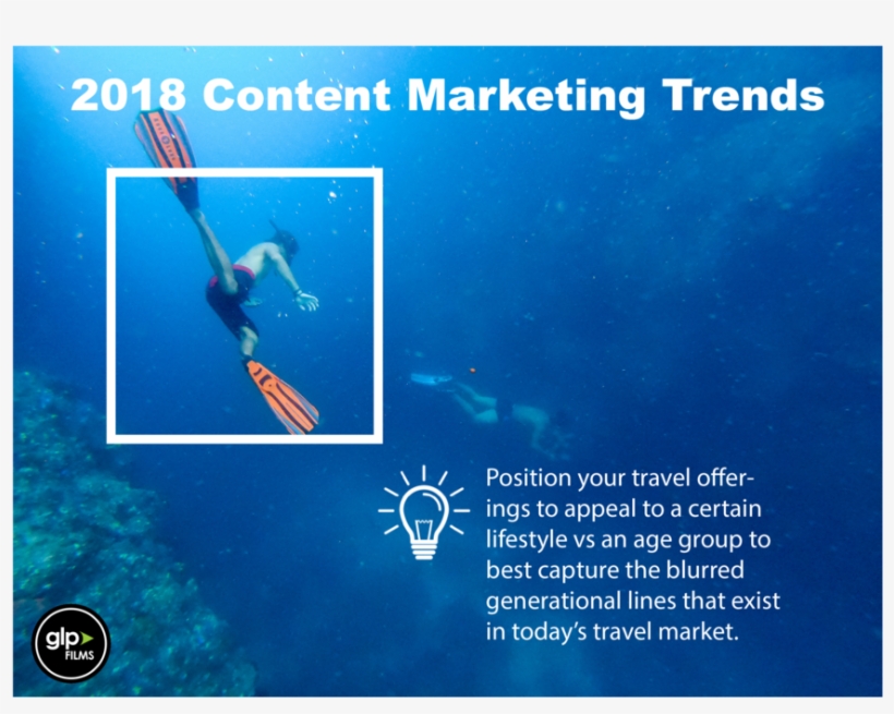 Marketing That Targets Beyond The Millennial - Underwater, transparent png #9630051