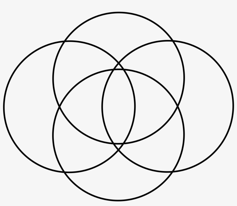 Open - Venn Diagram 2 Circles, transparent png #9635600