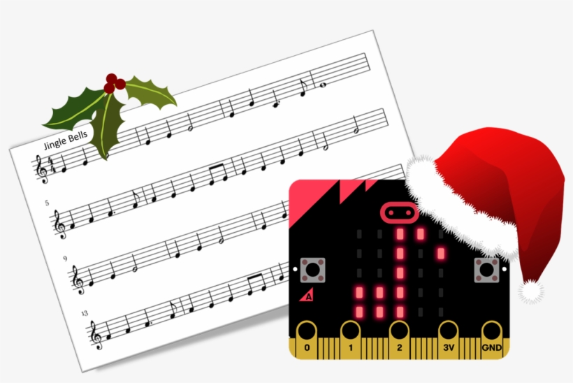 Tackle A Number Of Christmas Themed Activities Including - Microbit Round Number To Two Decimal Places, transparent png #9636365