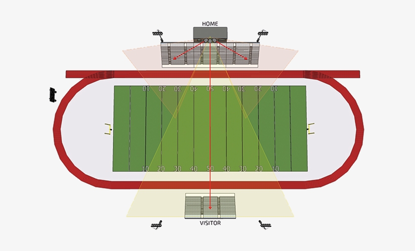 Football Field - Architecture, transparent png #9637147