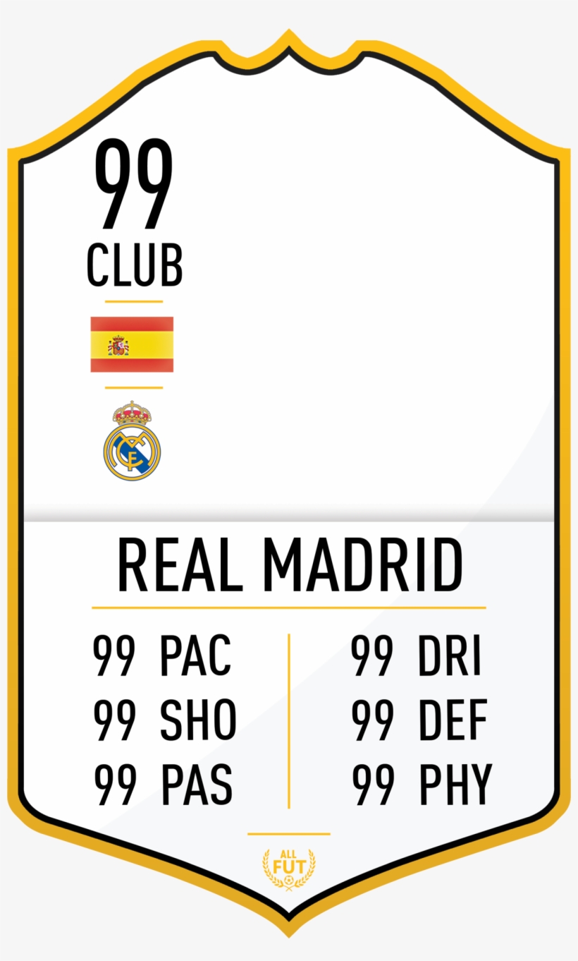 Real Madrid Pre Made Player Card, transparent png #9638117