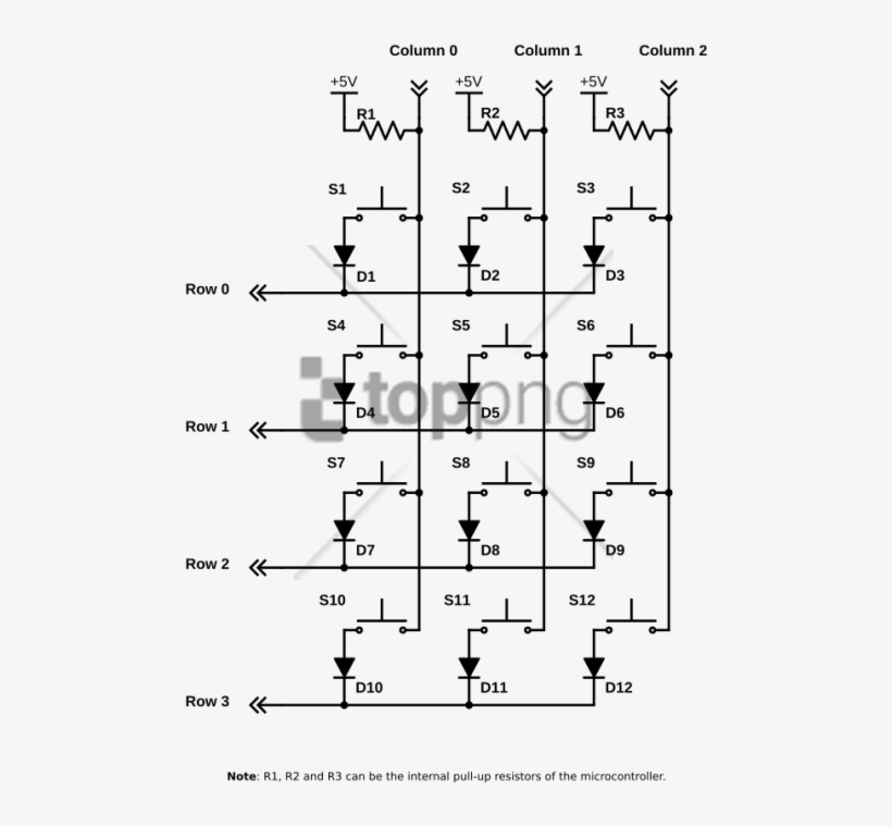Free Png Download Button Matrix Png Images Background - Number, transparent png #9638451