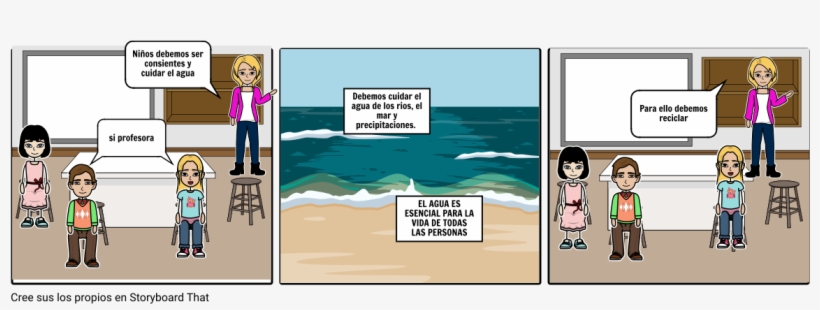 Importancia Del Agua - Cartoon, transparent png #9641874