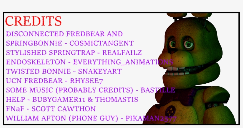 #fnaf - Cartoon, transparent png #9644193