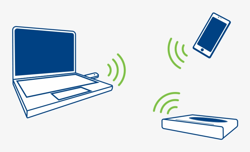 Diagram Showing Radio Waves Linking A Laptop With A, transparent png #9644379