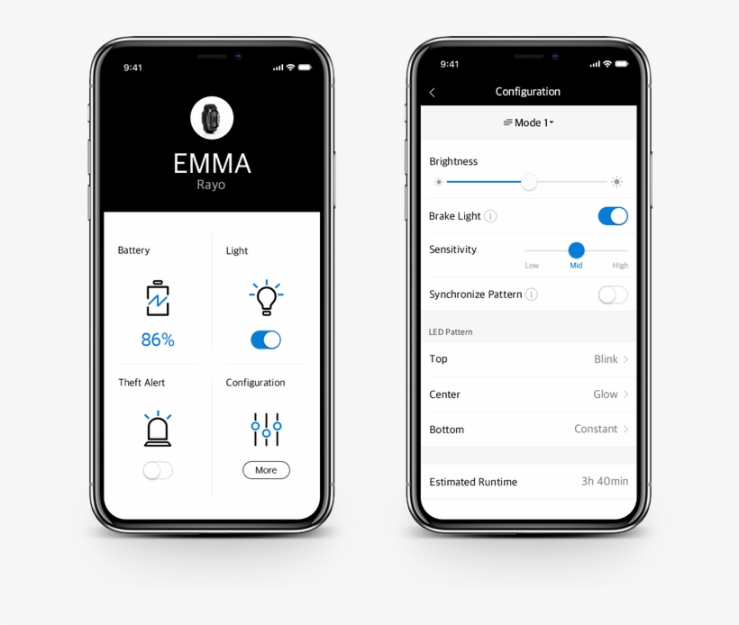 Hauteworks Rayo Intelligent Tail Light - Rayo App, transparent png #9644559