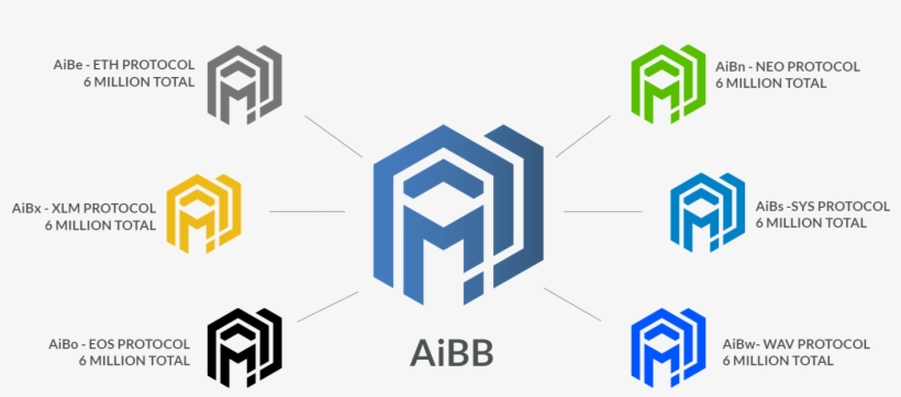 Token Economics - Diagram, transparent png #9644859