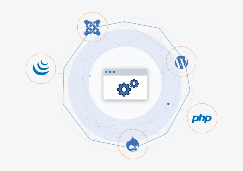 If Your Site Requires Manage A Database We Are Experts - Drupal, transparent png #9644970