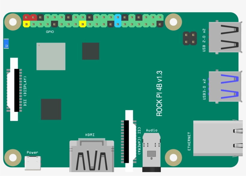 Hello, Rock Pi - Raspberry Pi 3 Ir Remote, transparent png #9645683